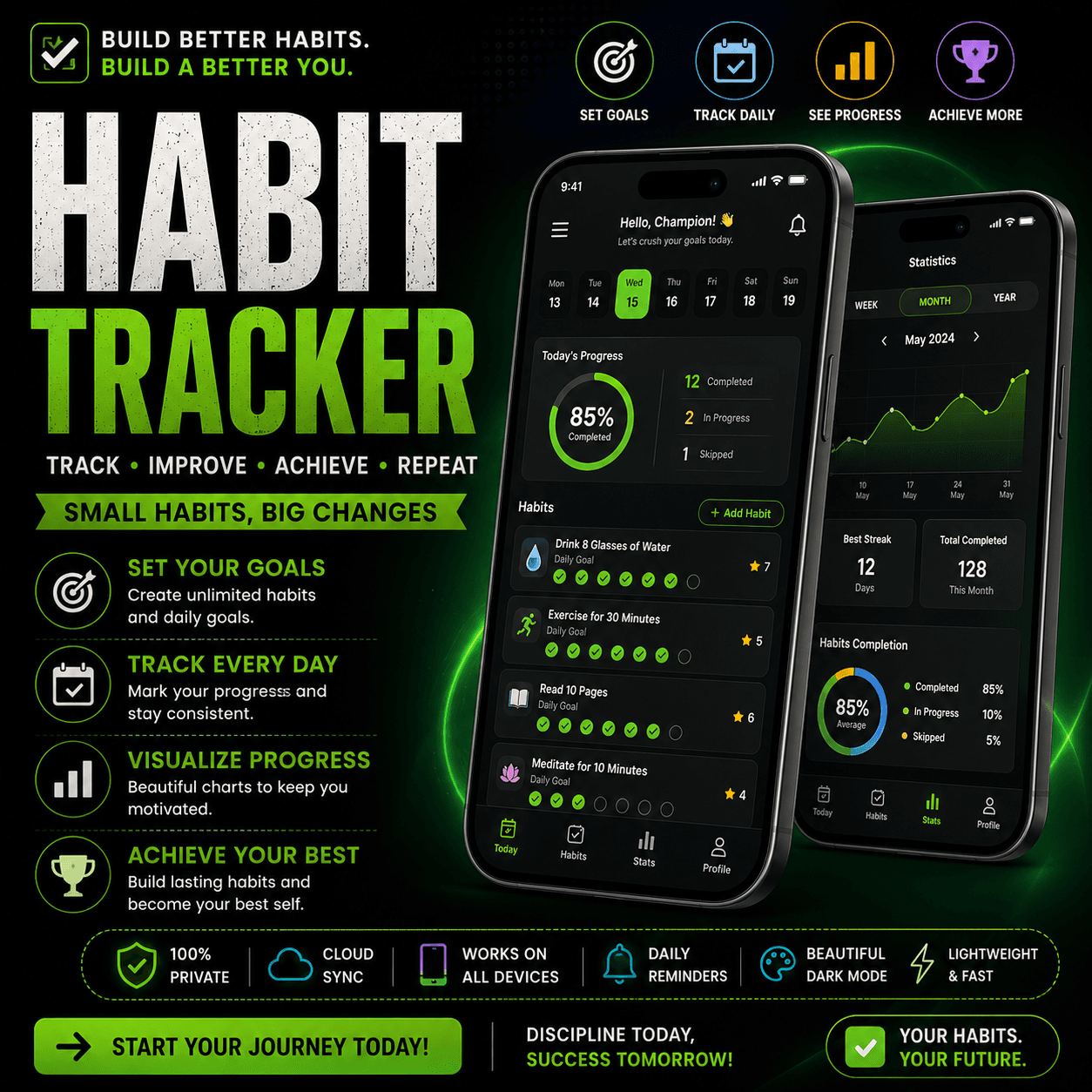 Premium Habit Tracker – Daily Goals & Progress Tracker product cover